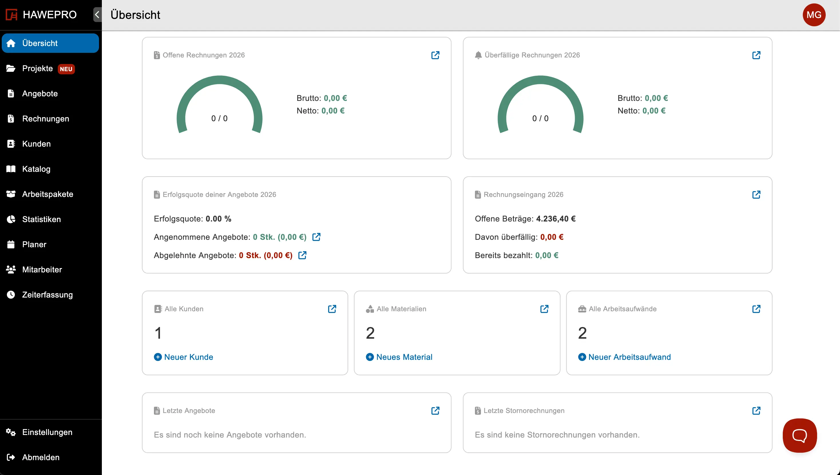 Dashboard Übersicht Eingangsrechnungen