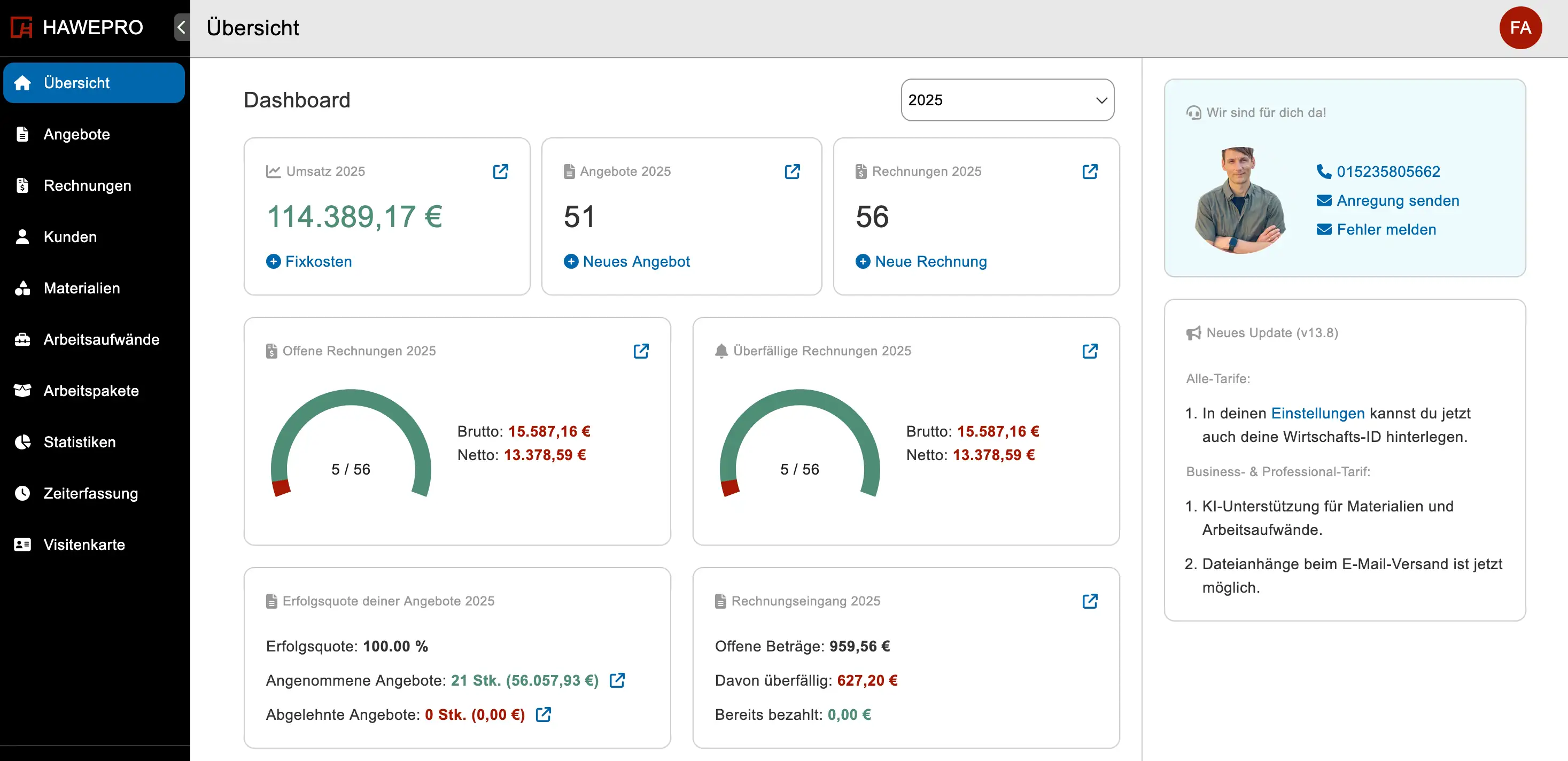 Behalte den Überblick mit dem Dashboard der Handwerkersoftware Hawepro